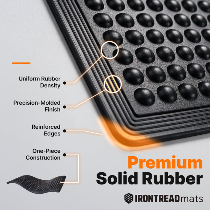 Anti-Fatigue Bubble Top Rubber Workplace Mat - Air Pocket Base - Black