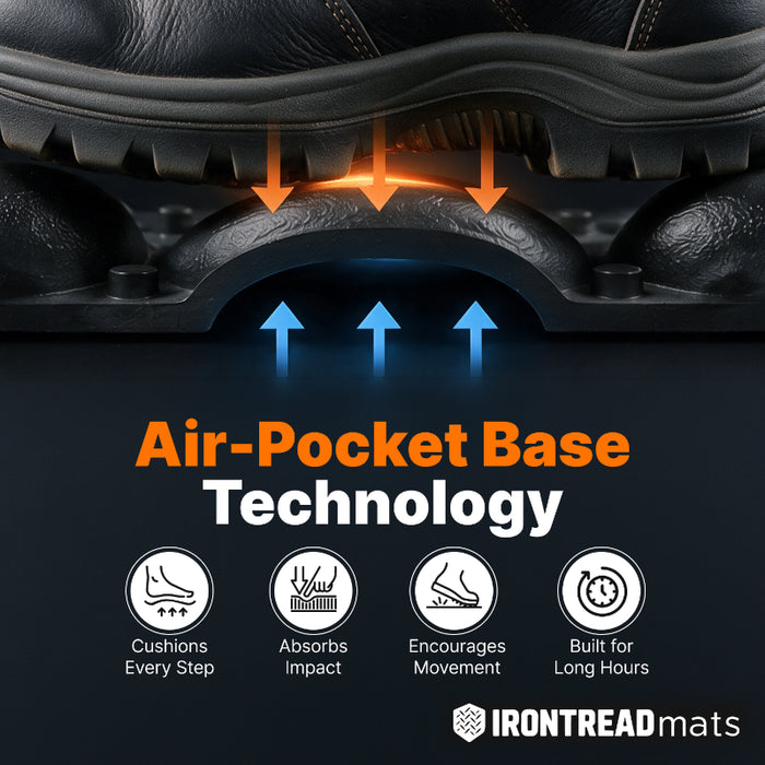 Anti-Fatigue Bubble Top Rubber Workplace Mat - Air Pocket Base - Black
