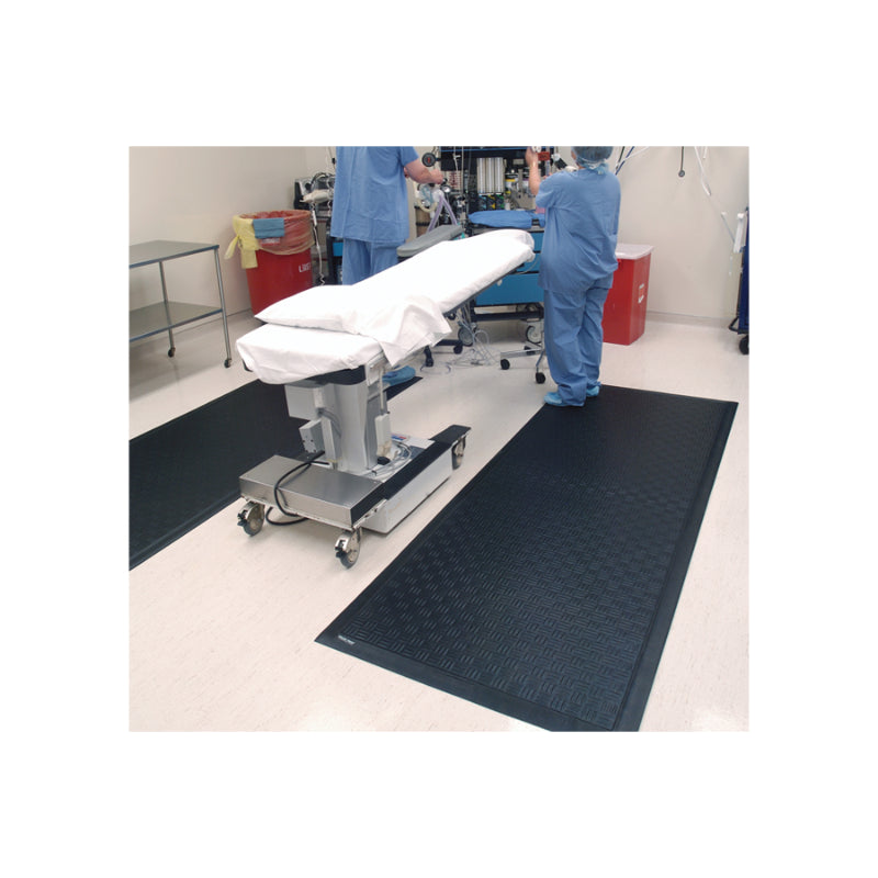 4 x 8 Anti Fatigue Mats