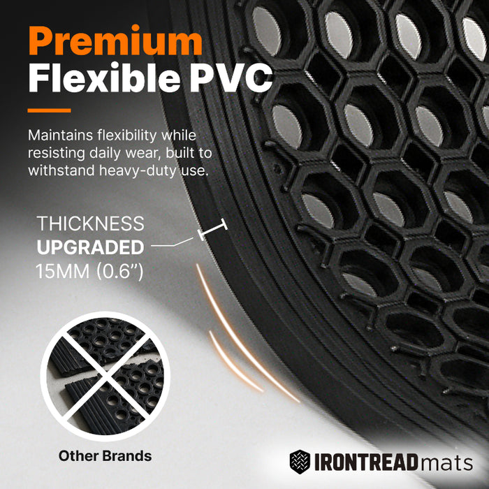 Anti-Fatigue Non-Slip Drainage Floor Mat - Flexible PVC - Black
