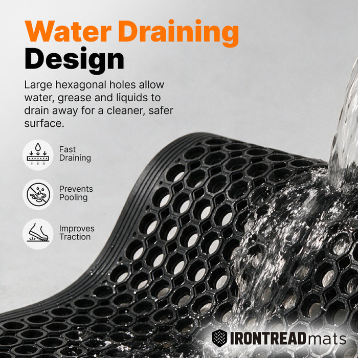 Anti-Fatigue Non-Slip Drainage Floor Mat - Flexible PVC - Black