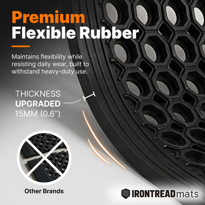 Anti-Fatigue Non-Slip Drainage Rubber Floor Mat - Black