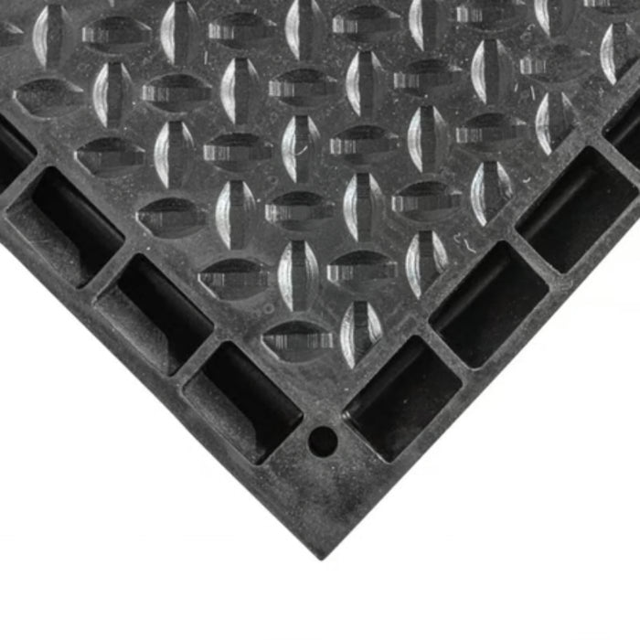 Notrax® Sani-Trax® Plus Shoe Sanitizer Disinfectant Mat - 351 Series - Black