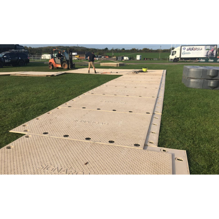 SIGNAROAD® Versatile Medium-duty Composite Mat - 10' x 6.8' Beige - HDPE